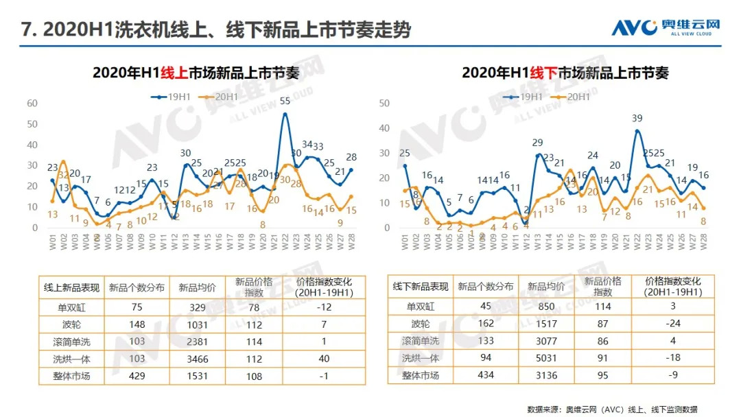 中国各市2020上半年g_中国各市版图