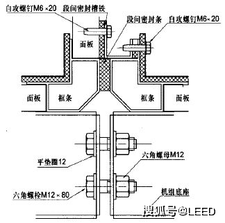 组合式空调安装操作与日常保养