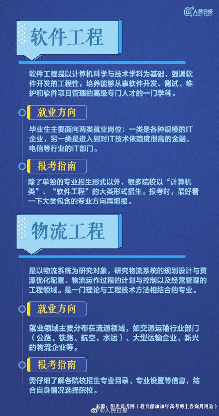 测评盘点|部分热门专业报考指南，送给考生和家长