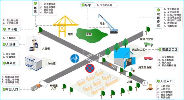 海尔|初入CV行业得海尔青睐，这家独角兽背后隐藏着百亿级CV细分市场