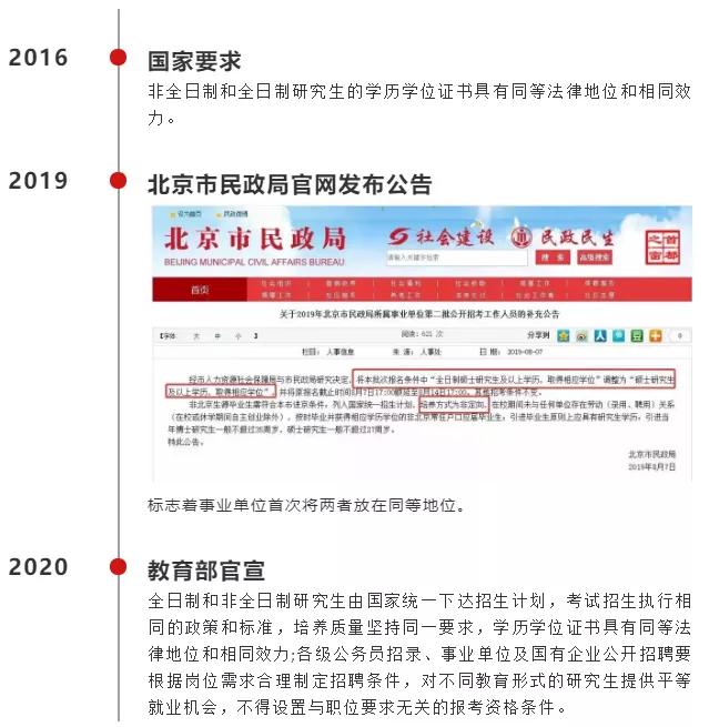 全日制|这些学校的专硕取消全日制！非全日制研究生值不值得报？