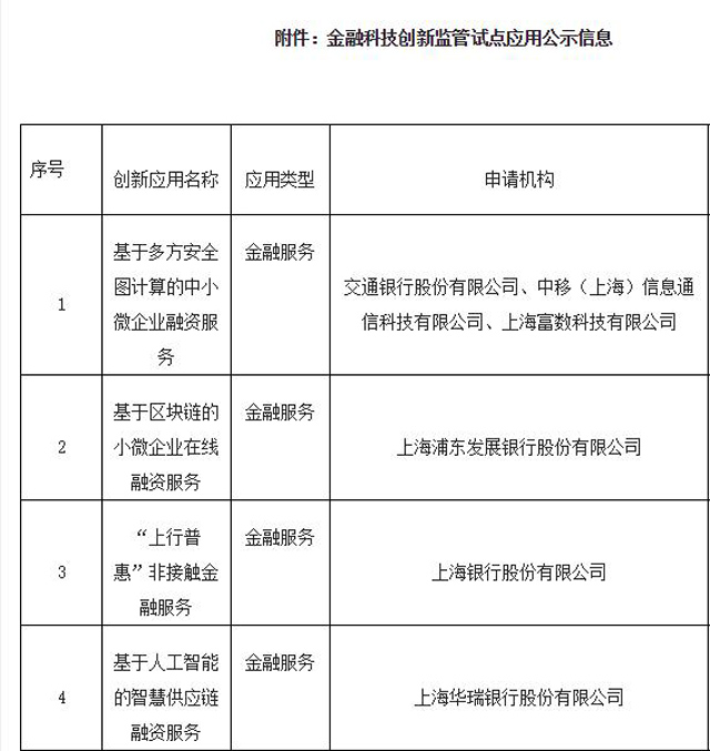 上海网站建设_广州开发区建设和环境保护局网站_网站墟建设攻 广州