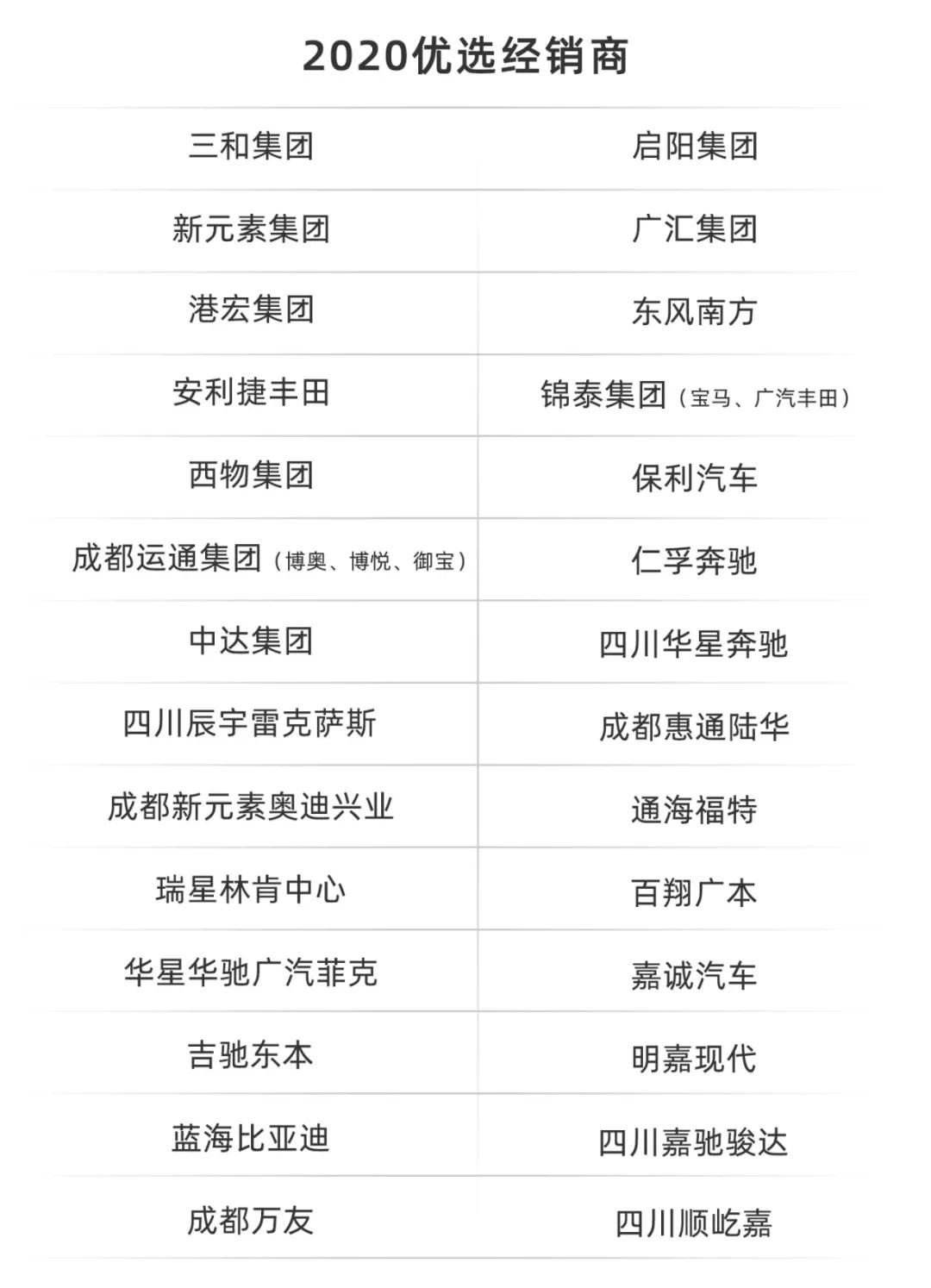 美食|一场音乐会，一次朋友聚会，西部车市的未来就这么定了！