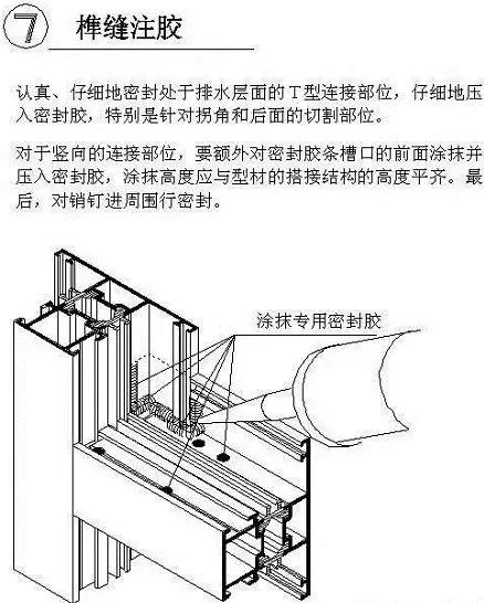 铝合金门窗铝材品牌介绍及断桥铝门窗的生产工艺流程