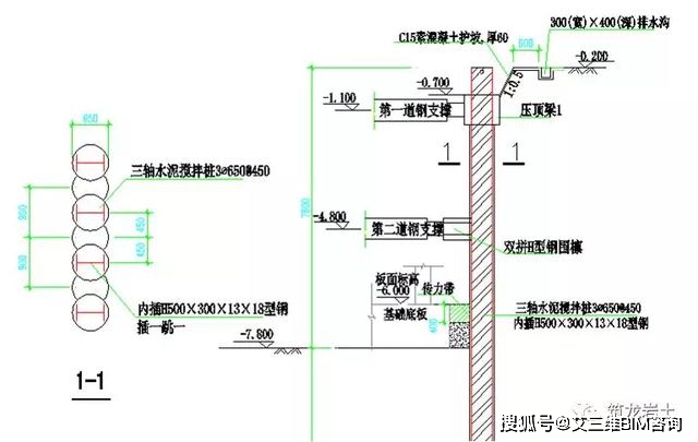 常见基坑支护结构形式,结构图及实景图解说!