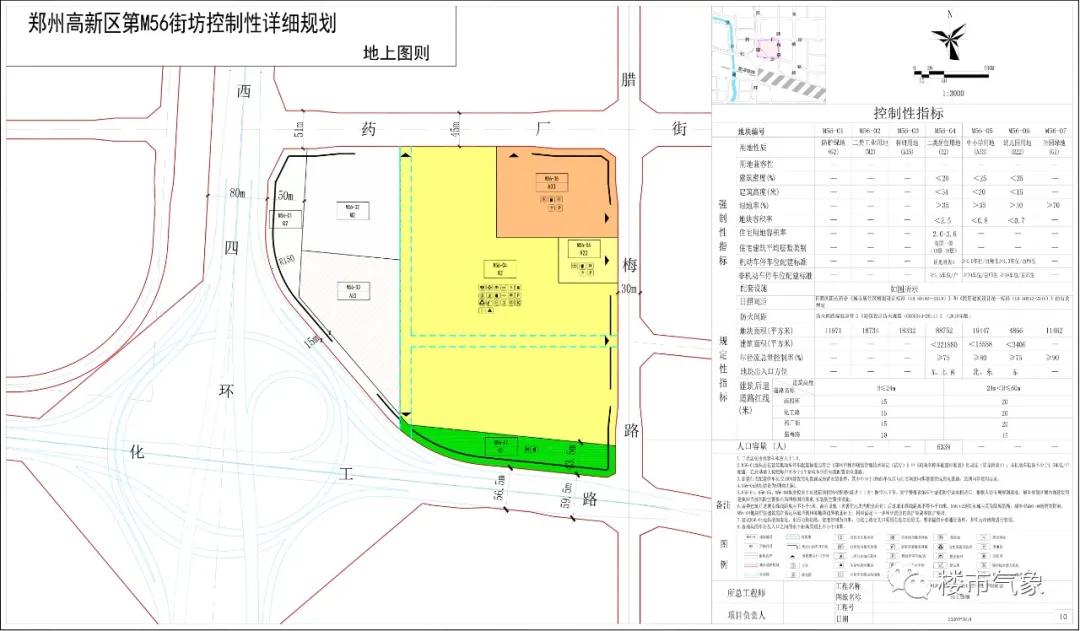 近期郑州多条控规出炉,涉高新双湖科技城/经