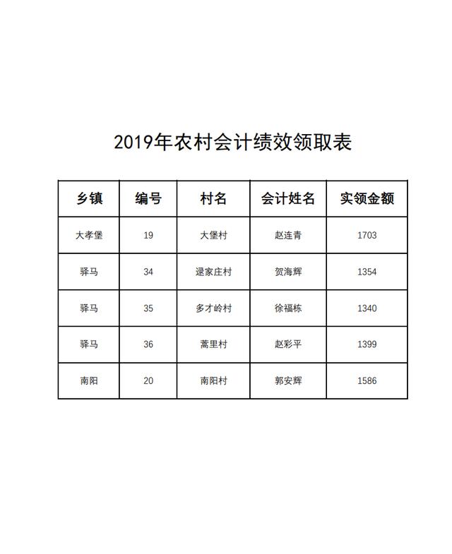 孝义市2020gdp_2020年GDP30强城市落定 凭什么是它们(3)