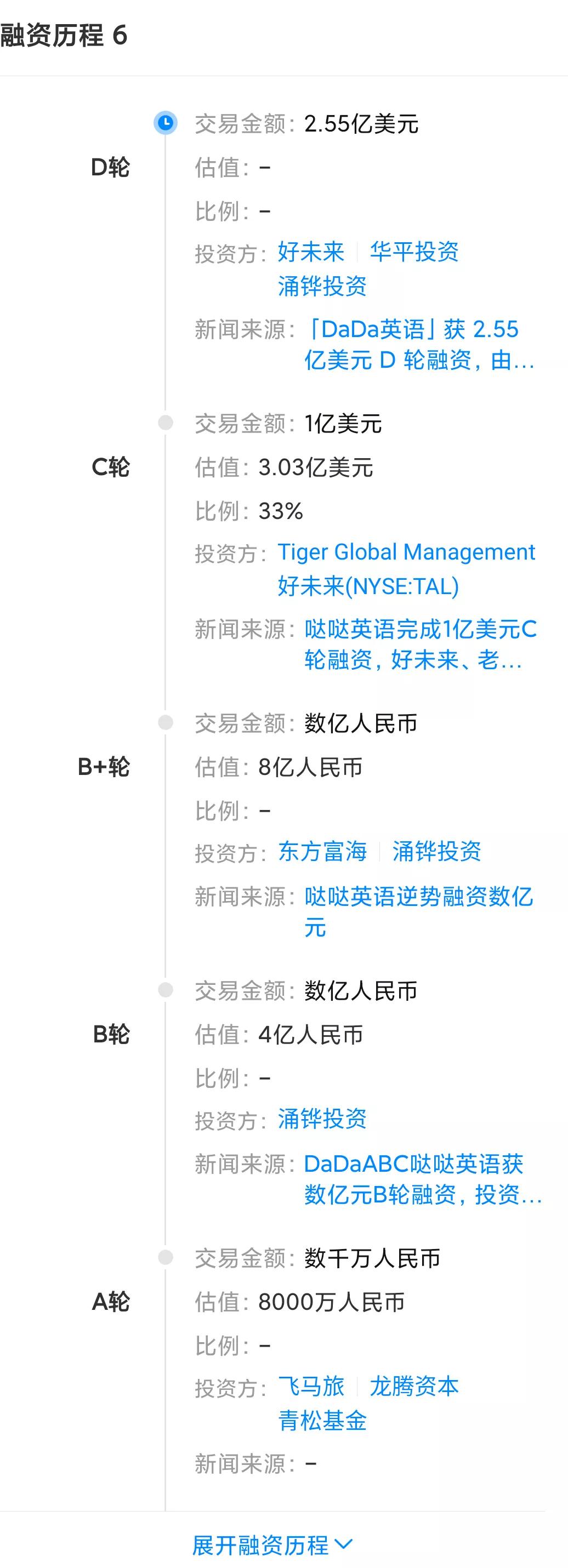 原创哒哒英语擅自修改课程内容口语外教资质遭质疑