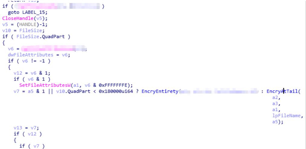 Phobos|够野！Phobos勒索病毒新变种一周内“攻陷”全球多国