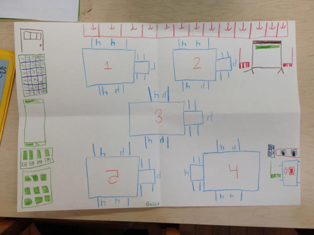 教室布局绘制完以后,我们还可以让小朋友 逆向思考,用地图来玩" 房间