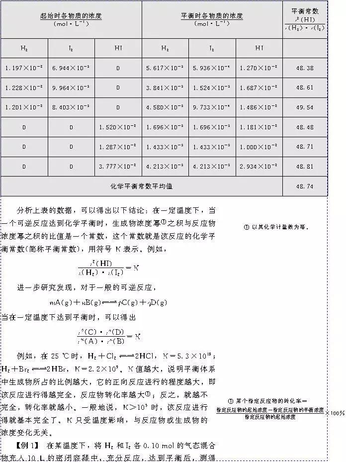 人口原理pdf_pdf转图片