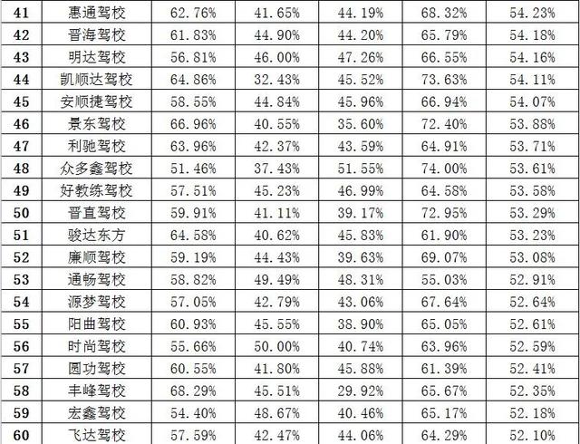 太原人口流出量_太原地铁与人口分布图(2)