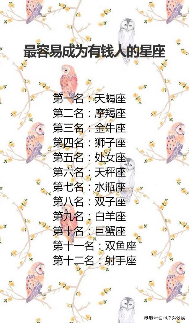 十二星座最容易成为有
