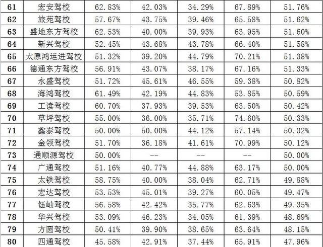 太原人口流出量_太原地铁与人口分布图(2)