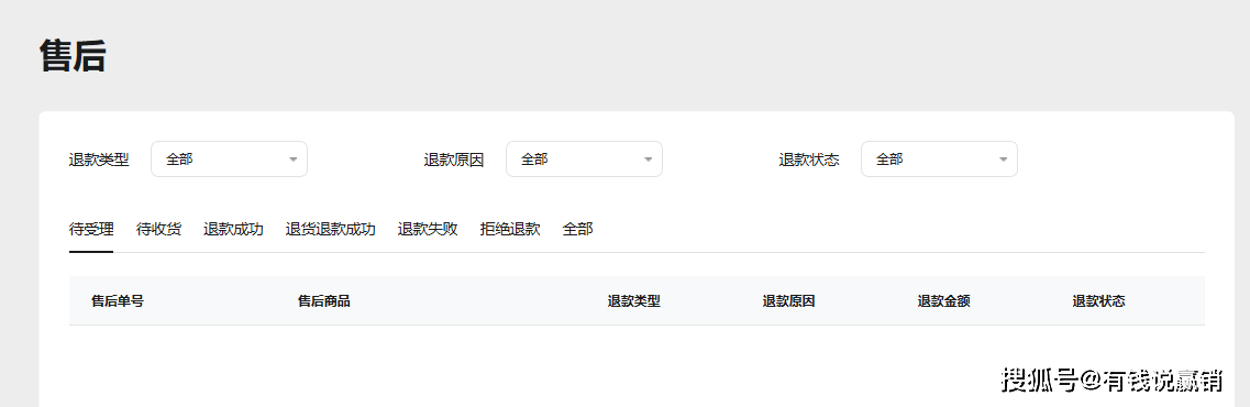 经验教程|有钱说赢销：微信小商店内测邀请，让我们一探究竟，微信小商店长啥样？