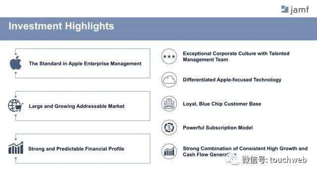 Jamf|苹果软件制作商Jamf纳斯达克上市：涨51% 市值46亿美元