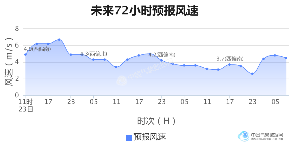 1500_1800年世界人口_世界人口分布图