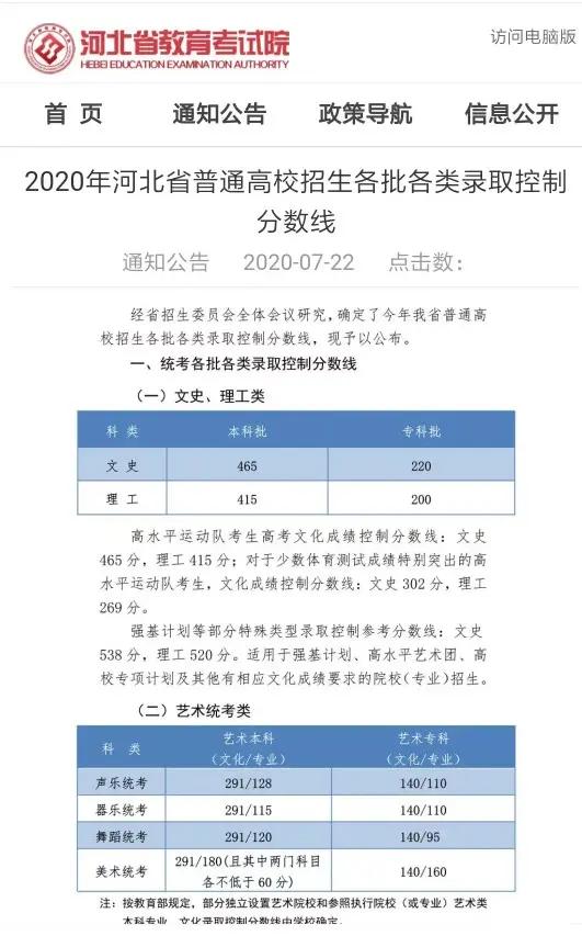 2020年河北省理科成_2020年河北省成人高考重要提示及准考证打印说明