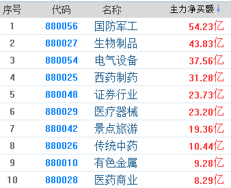 互联网医疗公司排名_互联网医疗(2)