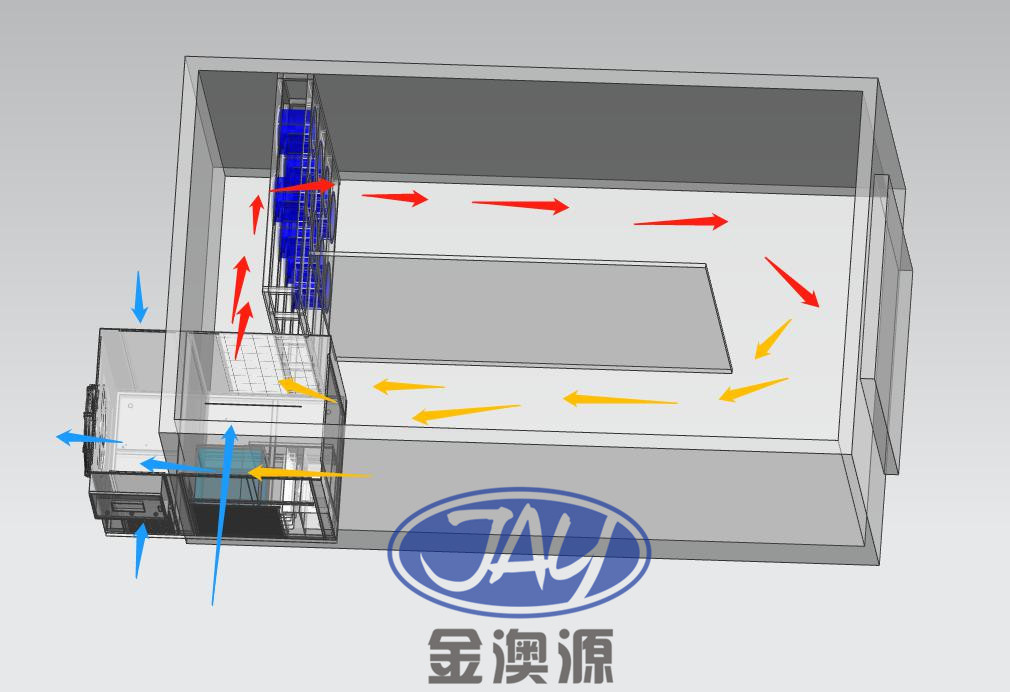 皱皮木瓜烘干机如何运用和选型 空气能热泵烘干机