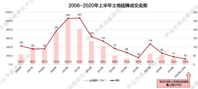 葫节岛gdp2020_海南旅游发展指数报告 旅行社发展水平远高于全国