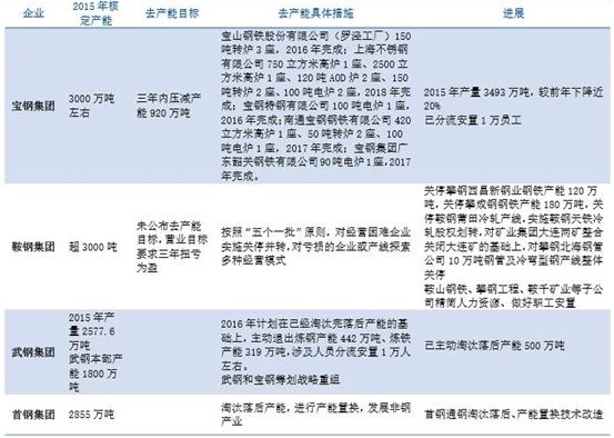 成效作物优质推广经验怎么写_优质作物推广成效及经验_成效作物优质推广经验总结