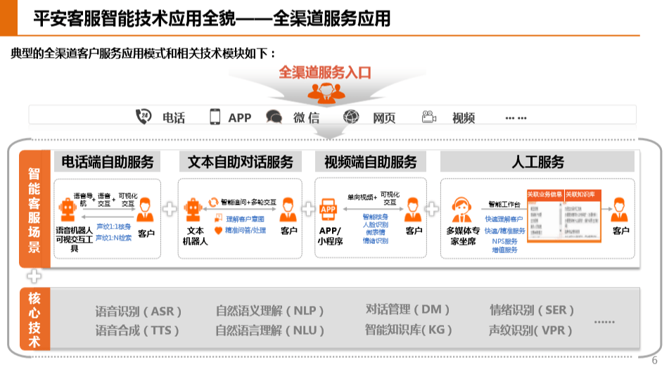 知识库平台有哪些 83bed68a98b647f58f30fd03708a0213.png
