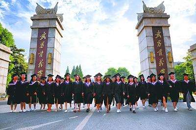 2020年民办校友会大_2020年中国民办大学星级排名:73所高校获四星级以上