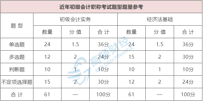 兰州市有多少人口2021_兰州市各区人口分布图(3)