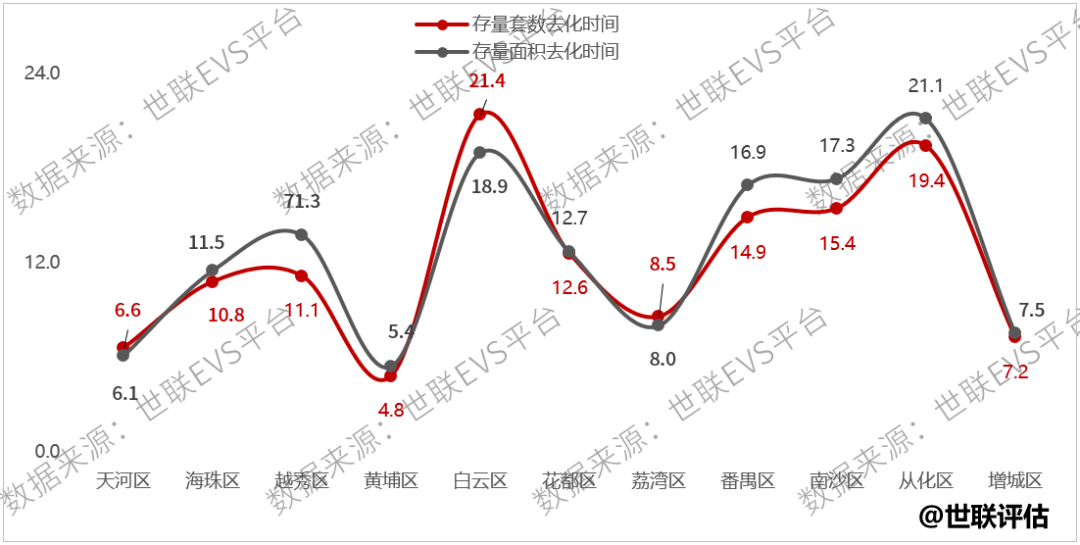 2020年莆田前6月gdp_七百年前的莆田老眠床