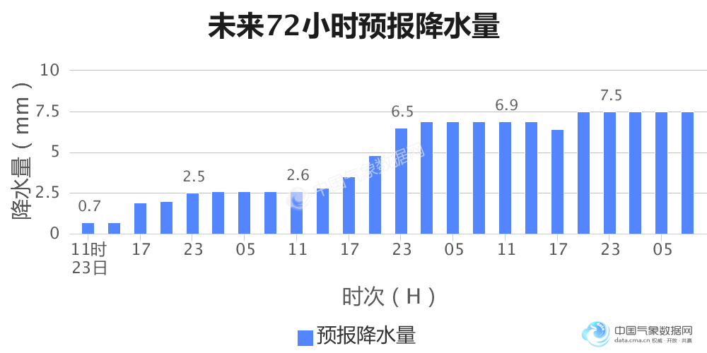 1500_1800年世界人口_世界人口分布图