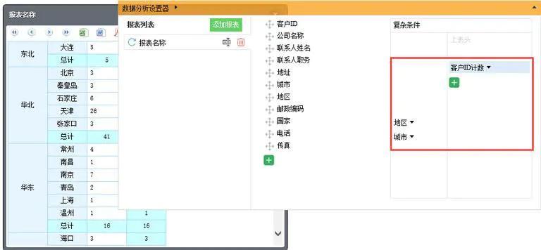 经验教程|给一句 SQL 就能做多维分析