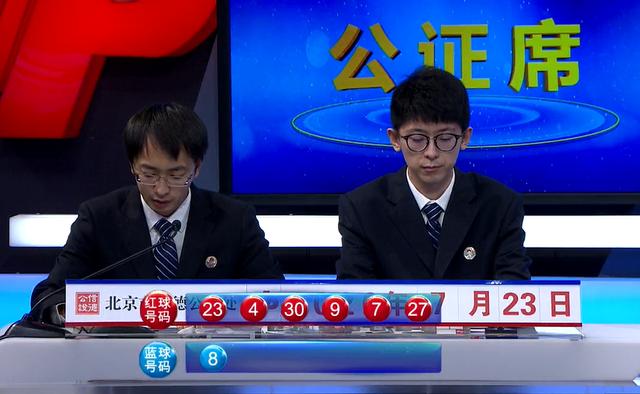 双色球第2020067期开奖号码：红球04 07 09 23 27 30；蓝球08