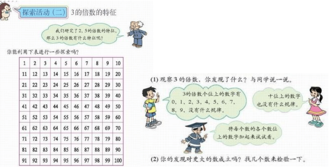 过程|胡卫平：如何落实六大基本要素，推动教学走向深度？
