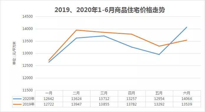 2020年郑州市上半年g_郑州市2018年劳模事迹(2)