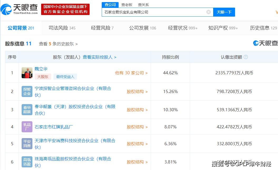奶粉|君乐宝筹划上市：脱离蒙牛后获红杉、高瓴加持 定下10万吨目标