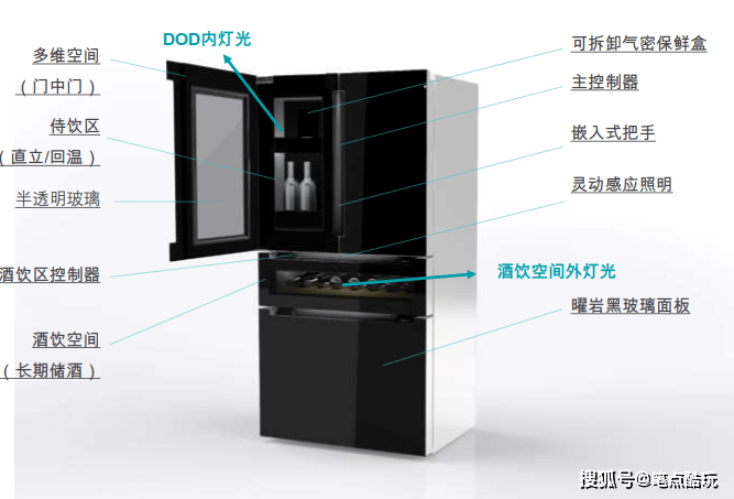冰箱|酒饮化妆品也能完美冷藏！西门子酒饮冰箱力解高端痛点颠覆常规