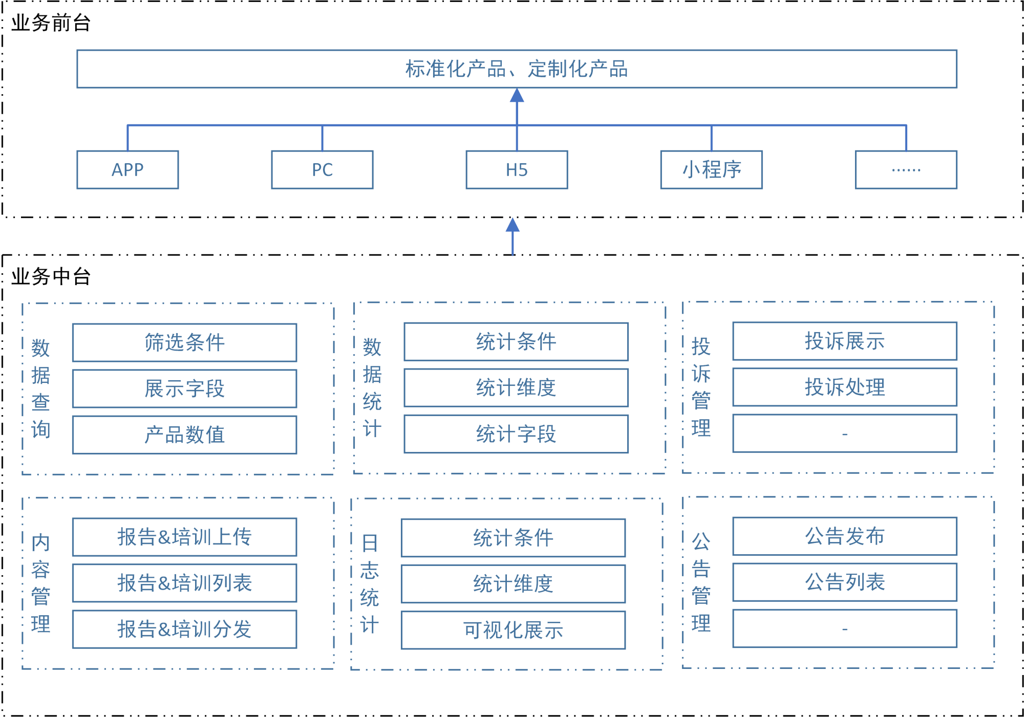 做家务创造的价值计入GDP吗_做家务简笔画(2)