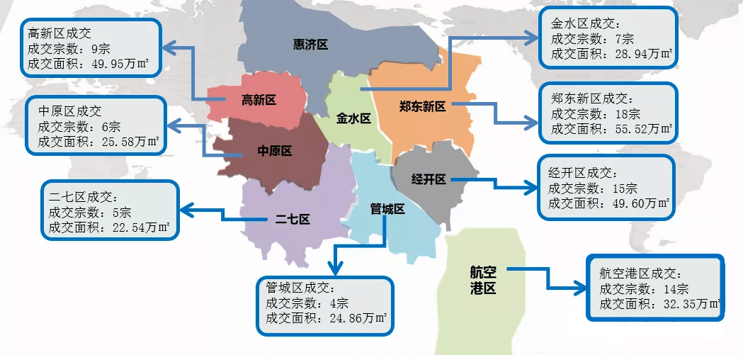 2020年郑州市上半年g_郑州市2018年劳模事迹(2)