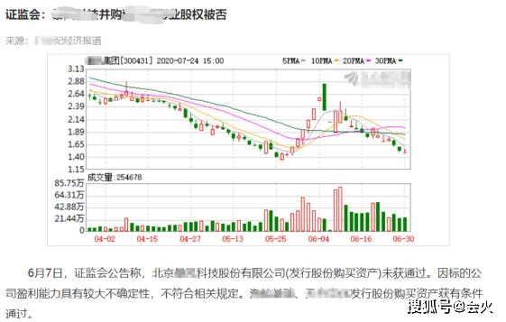 赵丽颖|原创吴奇隆公司将上市估值18亿，刘诗诗赵丽颖当股东，事业旺显幸福肥