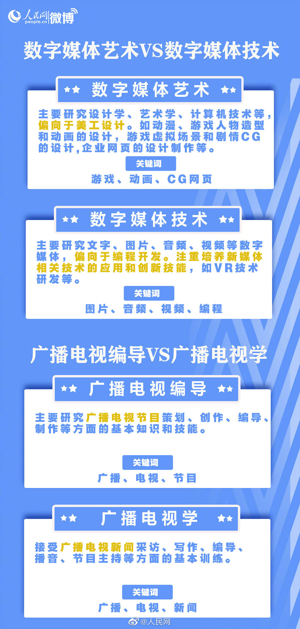 出国工作中介前十名 65d431778e44457dbac2f5ee708a74c5.jpeg