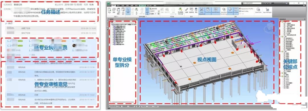 如何将bim深化设计协调会开到实处