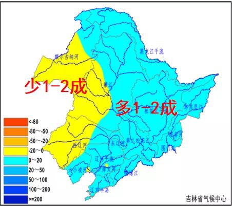 发生局地洪涝,中小河流洪水 和山洪地质灾害的风险较大 不过 吉林省