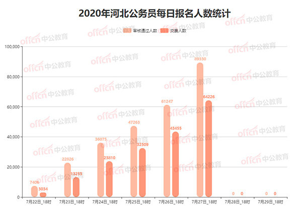 各省市贫困人口数_贫困人口图片(2)