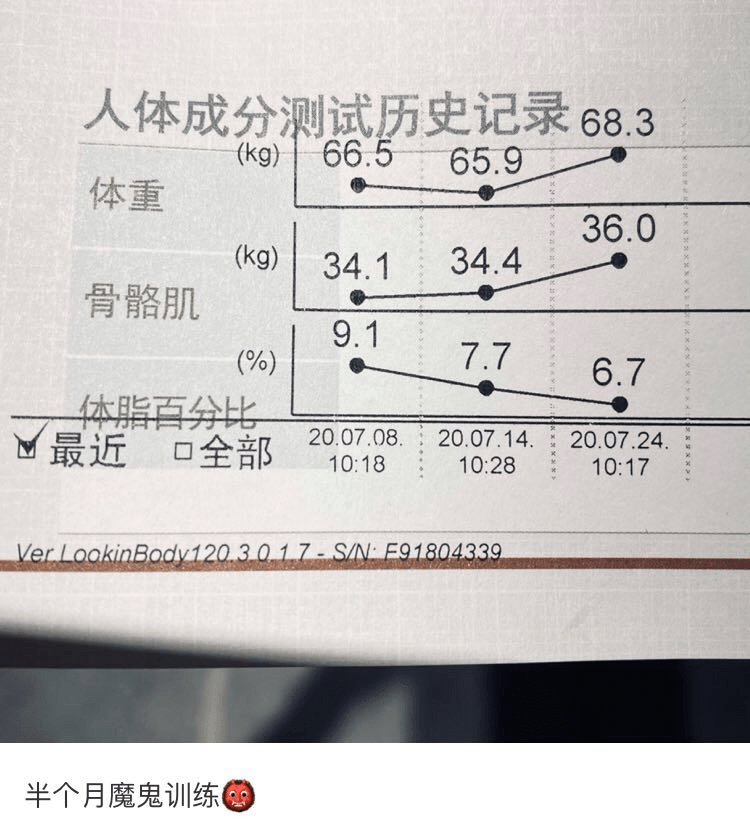 海王子异简谱_王子异