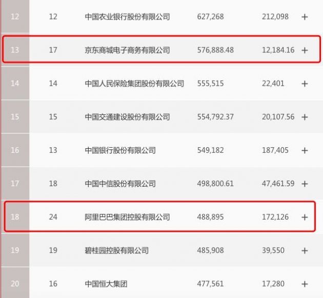 中国2020年GDP13万亿_中国年手抄报(2)