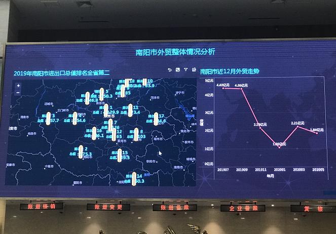 卧龙|六稳六保看河南｜半年破十亿元，南阳卧龙综保区进出口额逆势增长