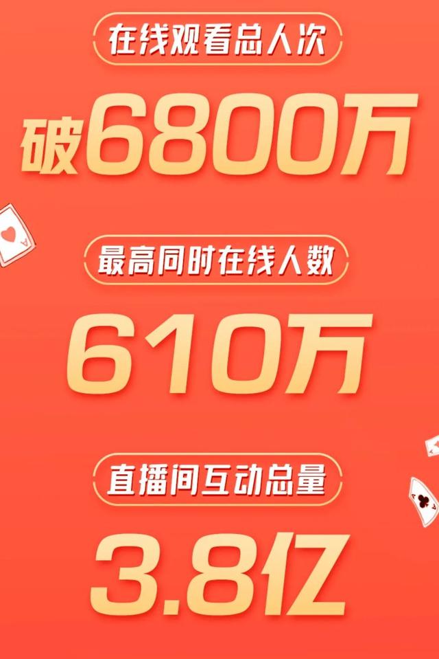 周杰伦直播首秀