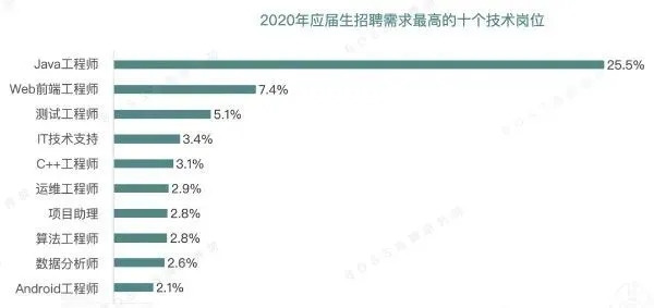河南省2020年第一季G_2020年河南省招兵照片(2)