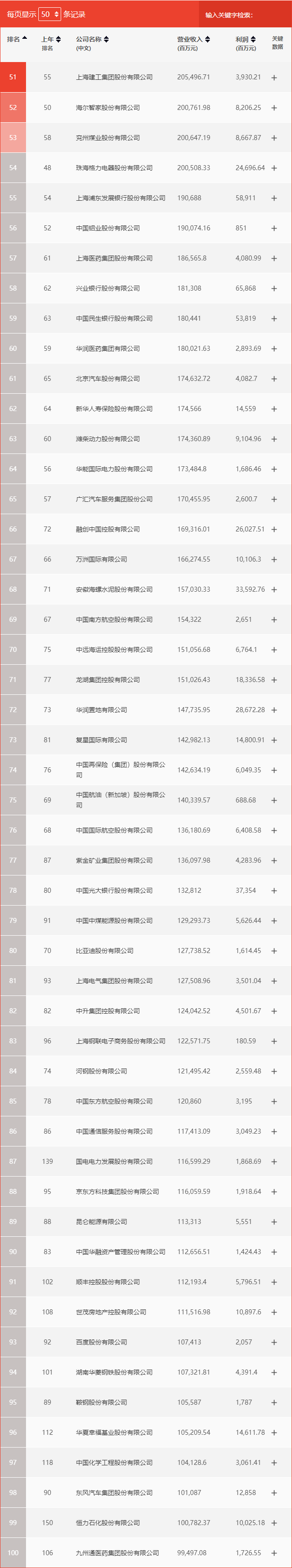 2020年个人财富排名_全球个人财富排名出炉:瑞士居榜首,中国家庭财富规